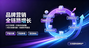 哈密品牌营销